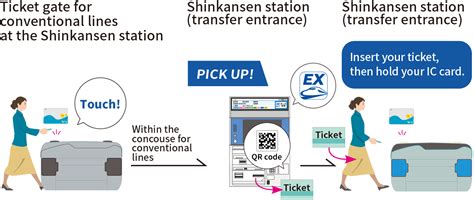 smart ex ic card|Boarding with an IC card .